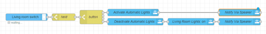 on-off-activation-1